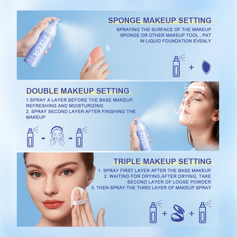 بخاخ تثبيت المكياج من ساس ليدي - يدوم طويلًا، يتحكم في الزيوت، غير لامع ومرطب للوجه (80 مل)